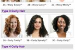 Different Types Of Short Curly Hairstyles